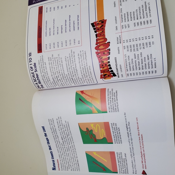 Scholastic Science Homework Reference Book - Picture 3 of 4